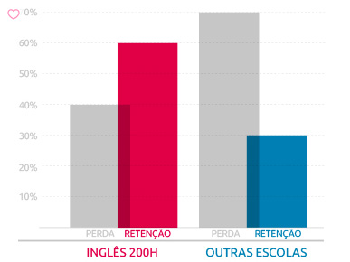 imagem-franquia-7