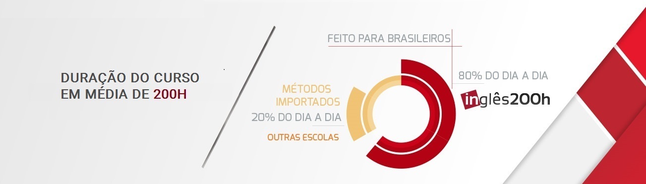 assimilacao (1)